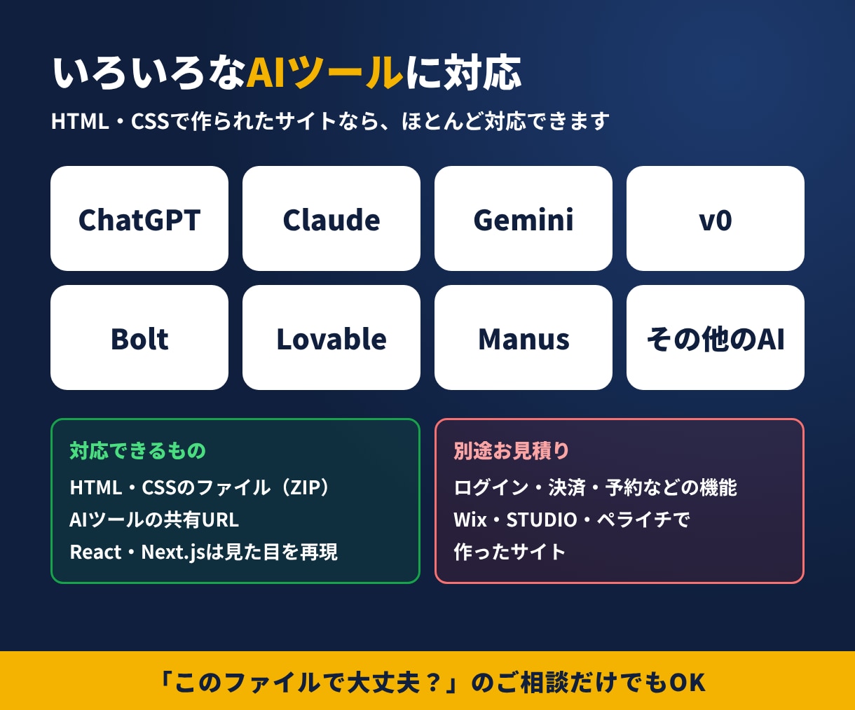 AIで作ったサイトをWordPressで公開します AIで作ったサイトを自分で更新できる形に｜公開設定込み イメージ5