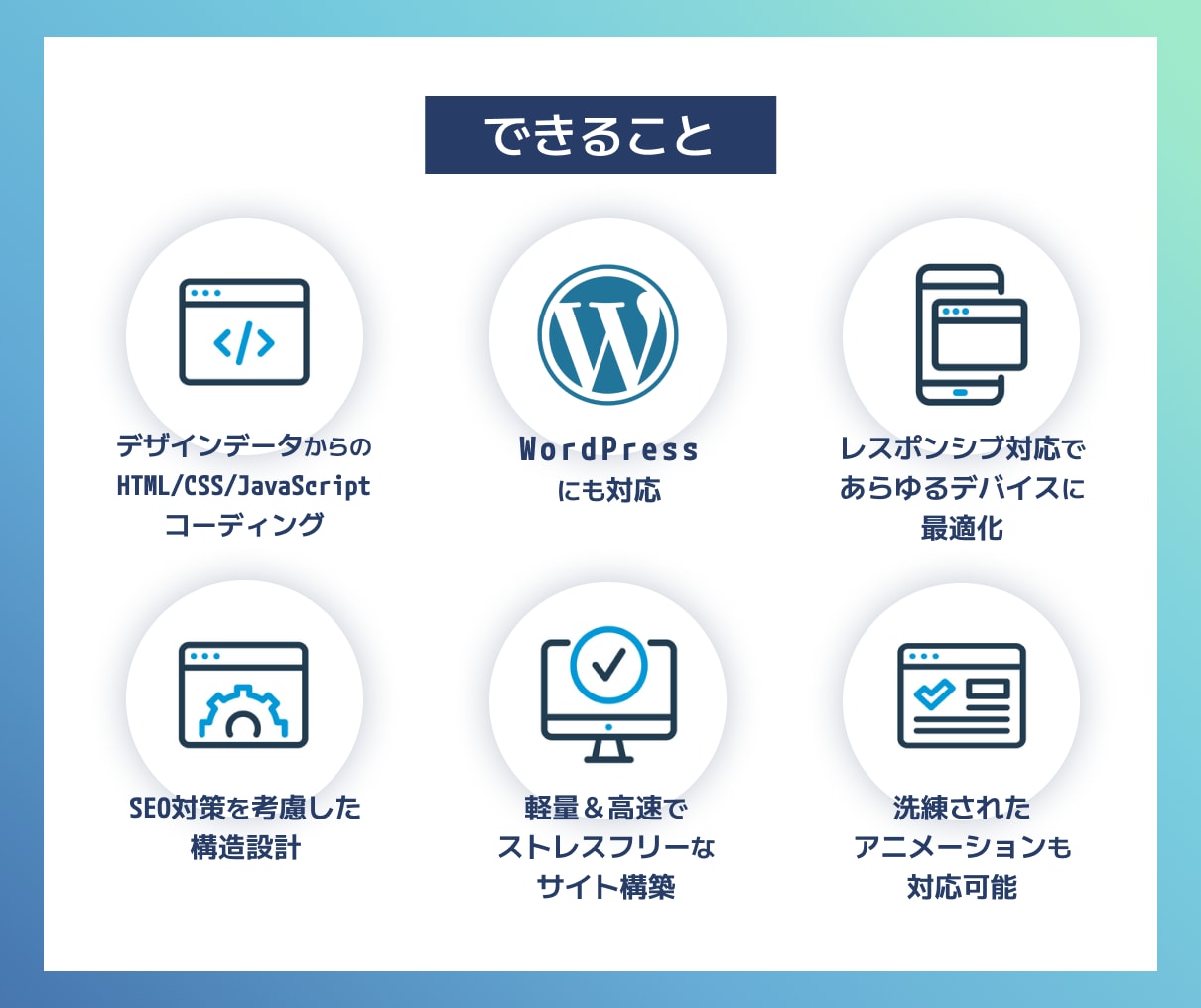 プロのコーダーがHP・LPコーディングを代行します アニメーションにもこだわったWebサイトを制作します！ イメージ3