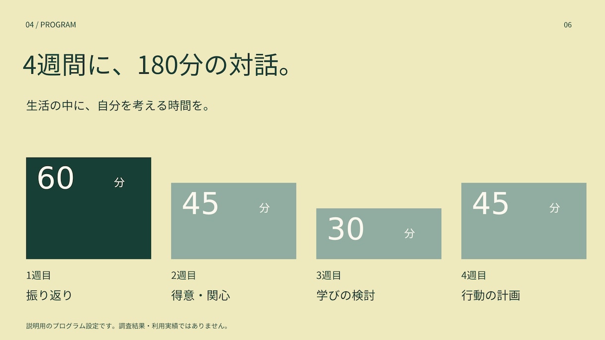 営業・会社紹介・プレゼン資料を見やすく整えます 情報整理とデザインで、伝わる資料に仕上げます イメージ10