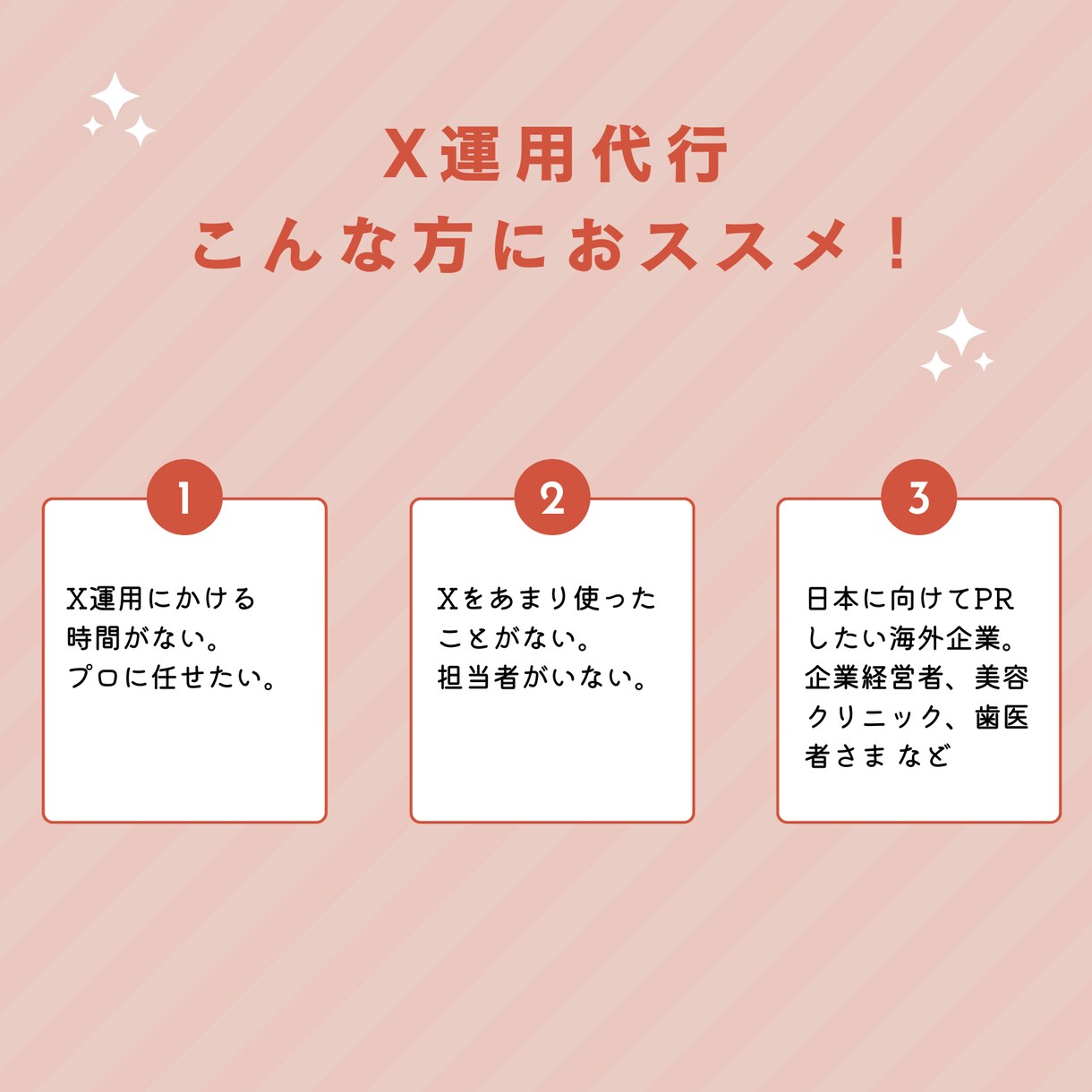 X運用のAIリサーチから投稿代行までします 調査・分析・投稿を繰り返し行うSNS運用 イメージ2