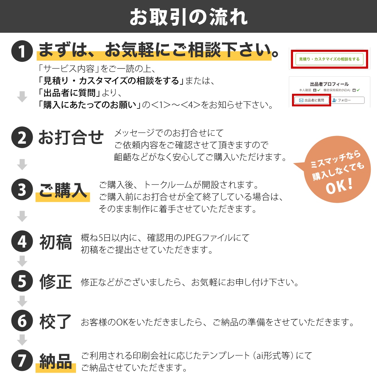 お名刺・ショップカードをデザインいたします ★シンプル名刺からビジネス名刺までお気軽にご相談下さい。 イメージ10
