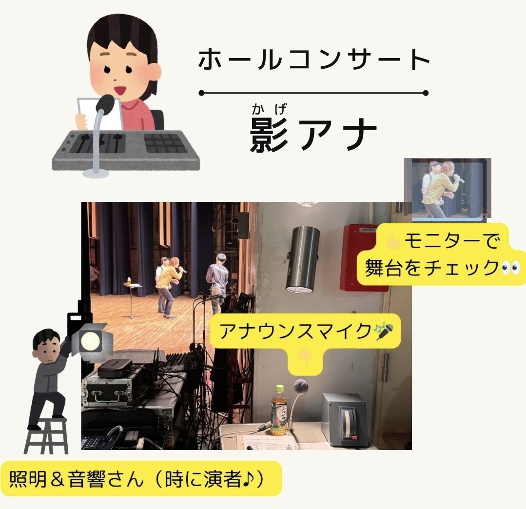 主催者の右腕、参加者の仲間としてＭＣします 接客30年。現場経験で培った気配りで主催者の右腕になります！ イメージ2