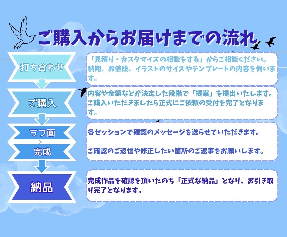 SNSのアイコンや一枚絵を提供します 修正無料で魅力的なイラストが特徴です！ イメージ2