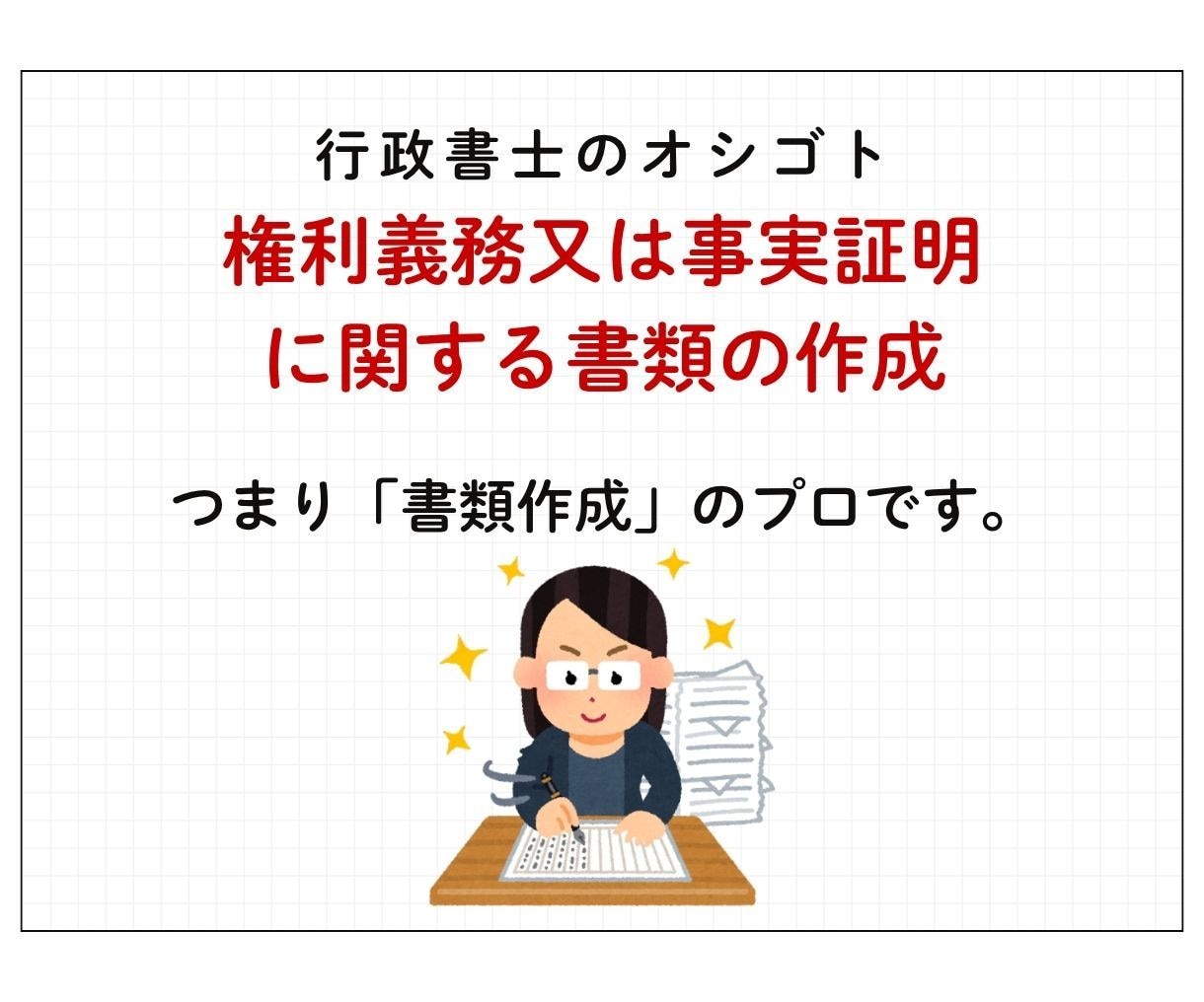 相続人の合意内容を遺産分割協議書にまとめます 相続専門～書類作成のプロ行政書士にお任せください：全国対応 イメージ2