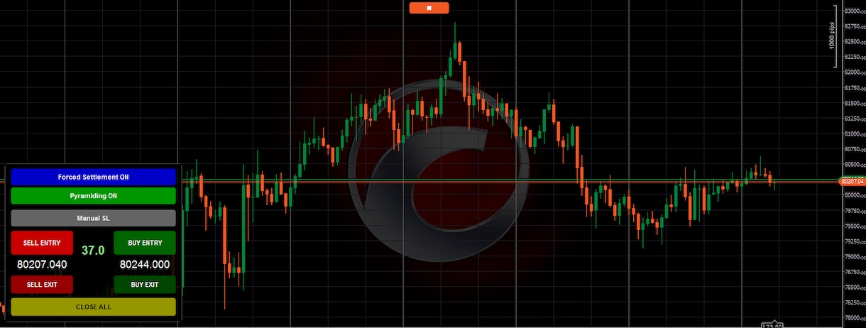 TradingViewのアラートとEA連動できます 【MT4/MT5/Ctrader全対応】２口座まで連携可能 イメージ4