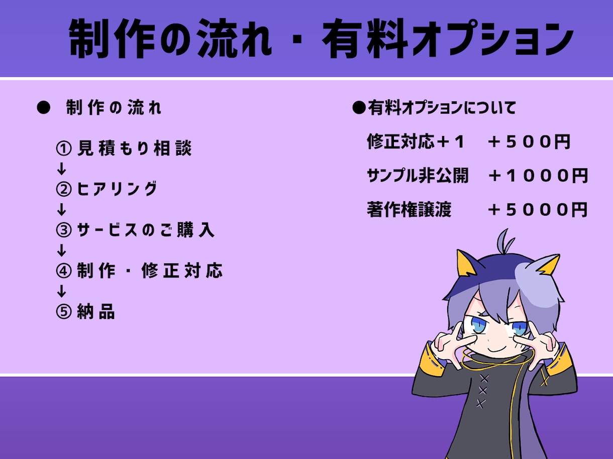 割引価格！配信の待機画面・OP.ED作ります 配信者さまやVtuberさま大歓迎！ イメージ3