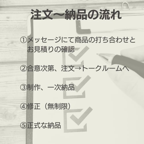 素早く丁寧・簡潔に。本を要約します Kindle作家である元教師が、わかりやすい要約文を作ります イメージ7