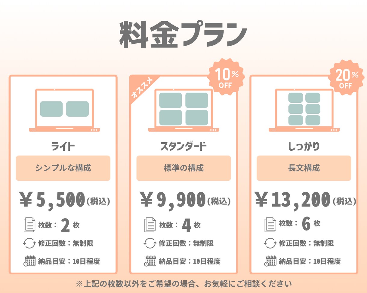 note記事を伝わる図解にします 記事の構造を整理し図解で可視化 イメージ4