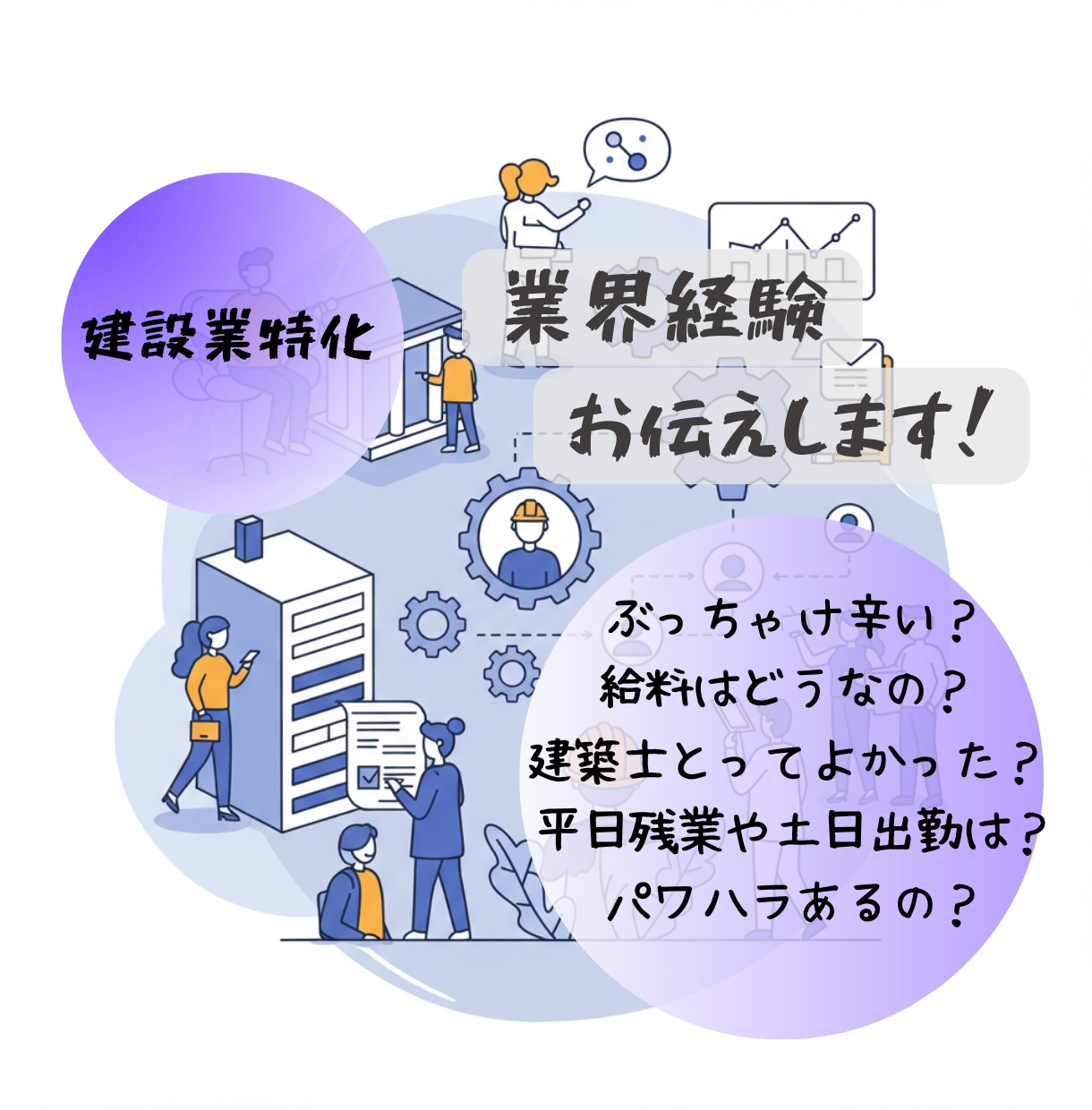 業界特化【建設業界】あなたの疑問にお答えします 3社経験、一級建築士・一級施工管理技士の経験 イメージ1