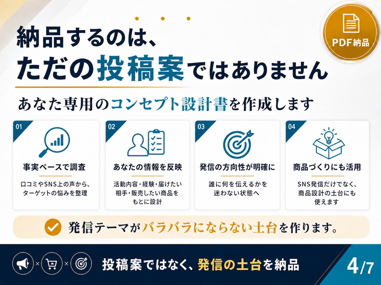 コンセプト・ブランディングの悩みを事実で設計します 【モニター】ターゲット層の深い悩みを事実ベースで代行リサーチ イメージ5