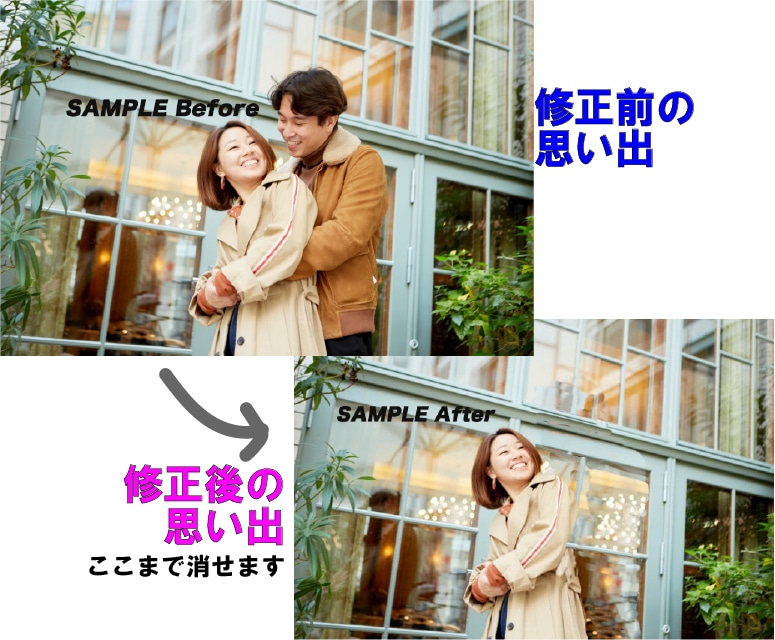ディープフェイク。過去、思い出写真を修正します 元彼、元カノ、消したい人物を写真修正。プロ仕様ソフトでの加工 イメージ1