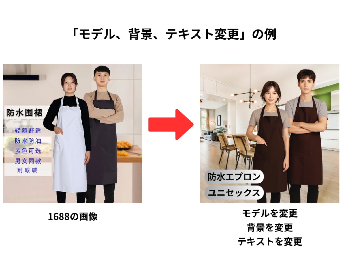 Amazon商品ページを丸ごと制作します 売れる商品画像＋商品説明＋キーワードを高コスパ制作 イメージ2