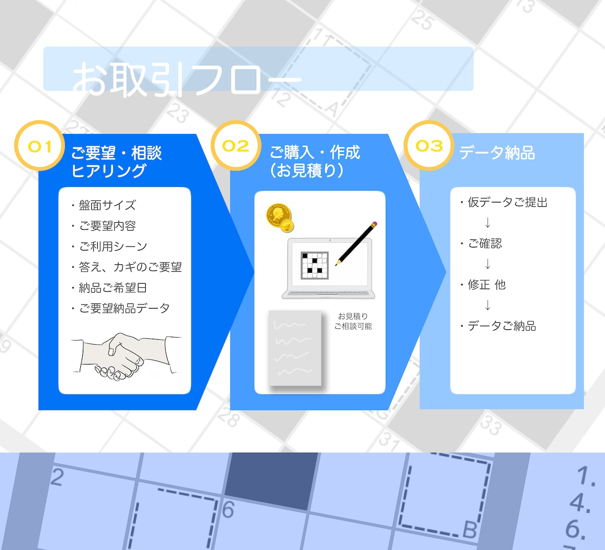 企業・個人向け【クロスワードパズル】作ります 誌面・販促・コンテンツ向けに！※ 著作権譲渡・商用利用ok イメージ5