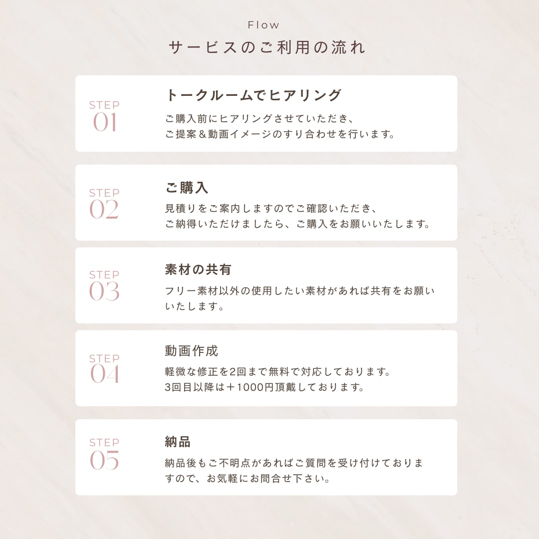 丸投げOK！プロがSNS集客ショート動画制作します Instagram・TikTok・Youtube イメージ2