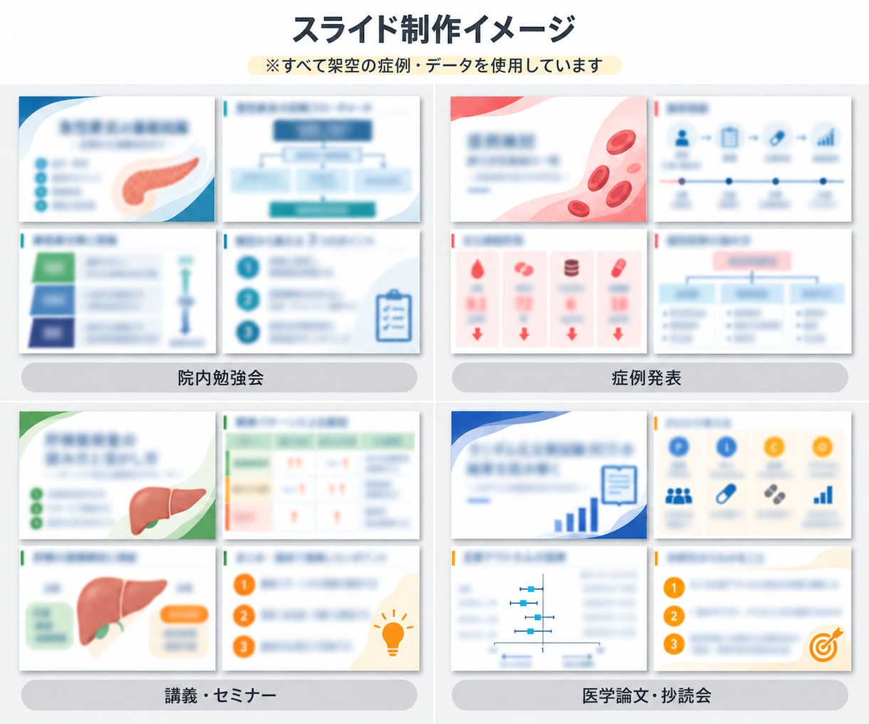 現役医師が医療PowerPoint資料を作成します 医学的な内容を理解し、見やすく伝わるスライドに仕上げます イメージ2
