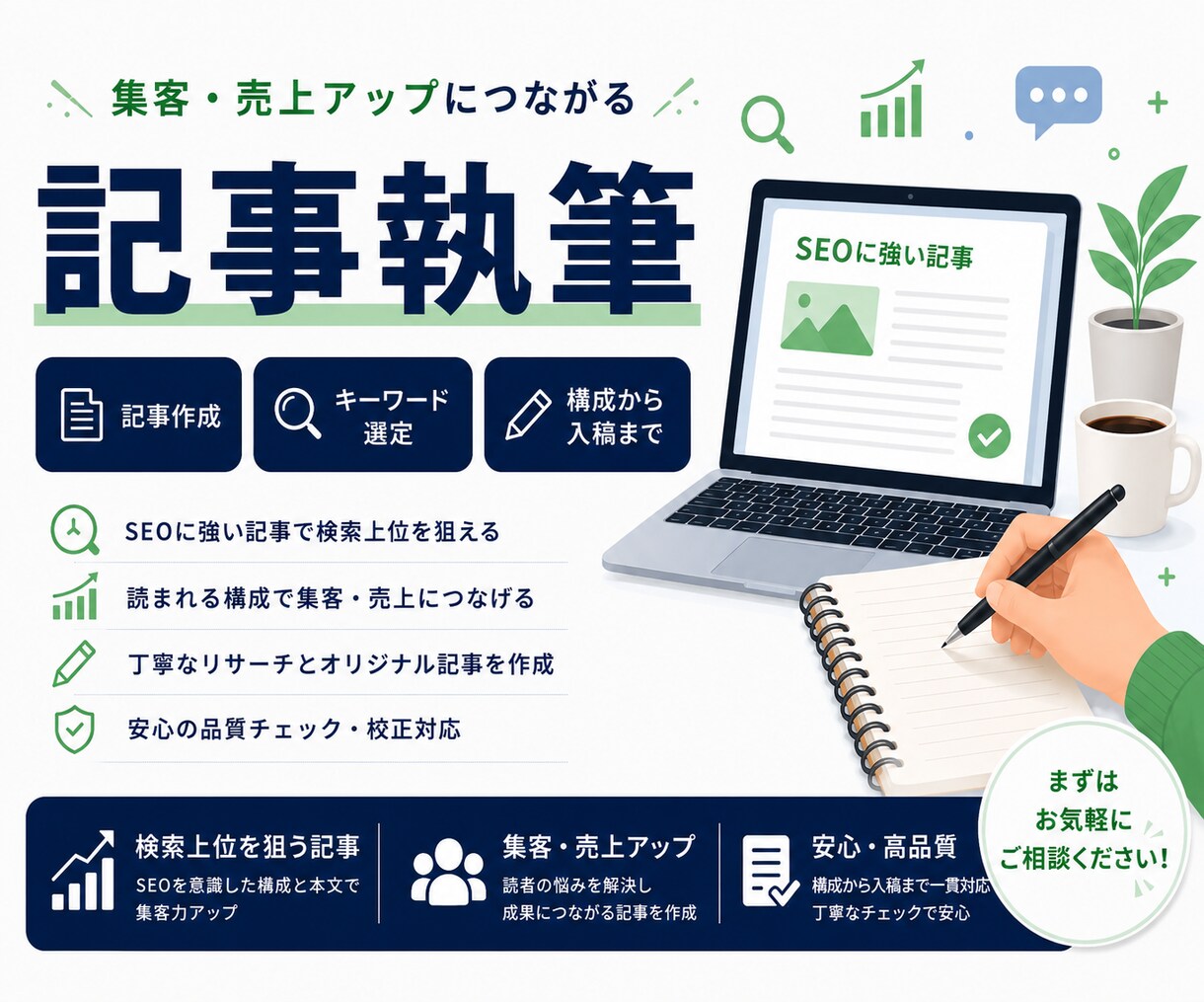 高品質な集客・売上アップにつながる記事を執筆します 経験豊富なプロにまるっとお任せ！ イメージ1