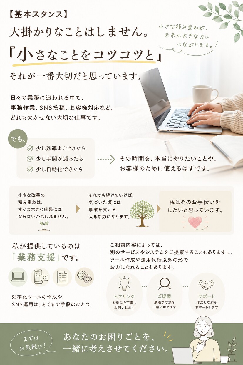 建設業向け業務支援ツールを作成します 「建設業経験者が作る業務効率化ツールです」 イメージ2
