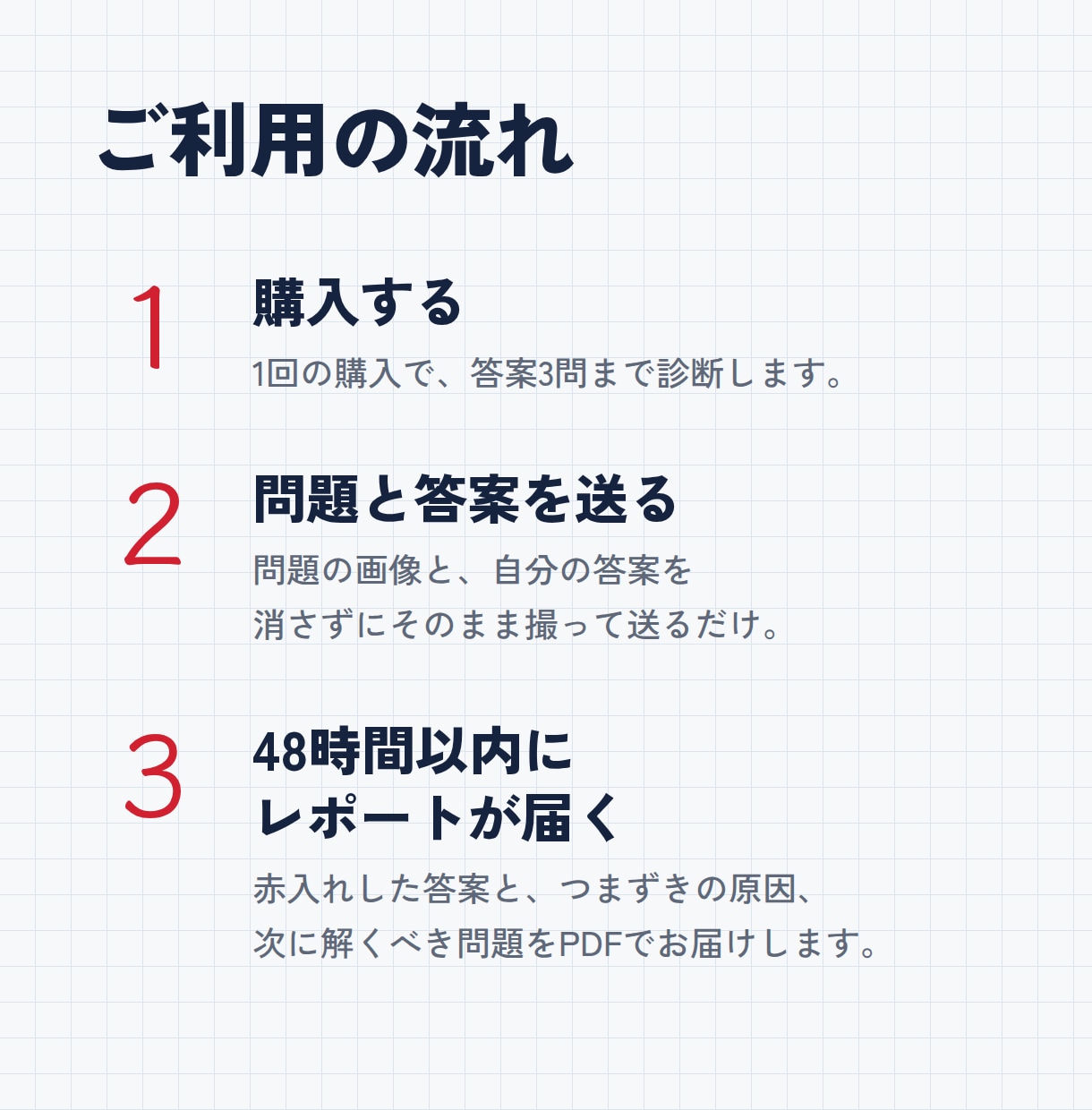 答案から"つまずきの原因"を診断します 京大出身塾講師が、問題の「本質」の理解を促します。 イメージ6