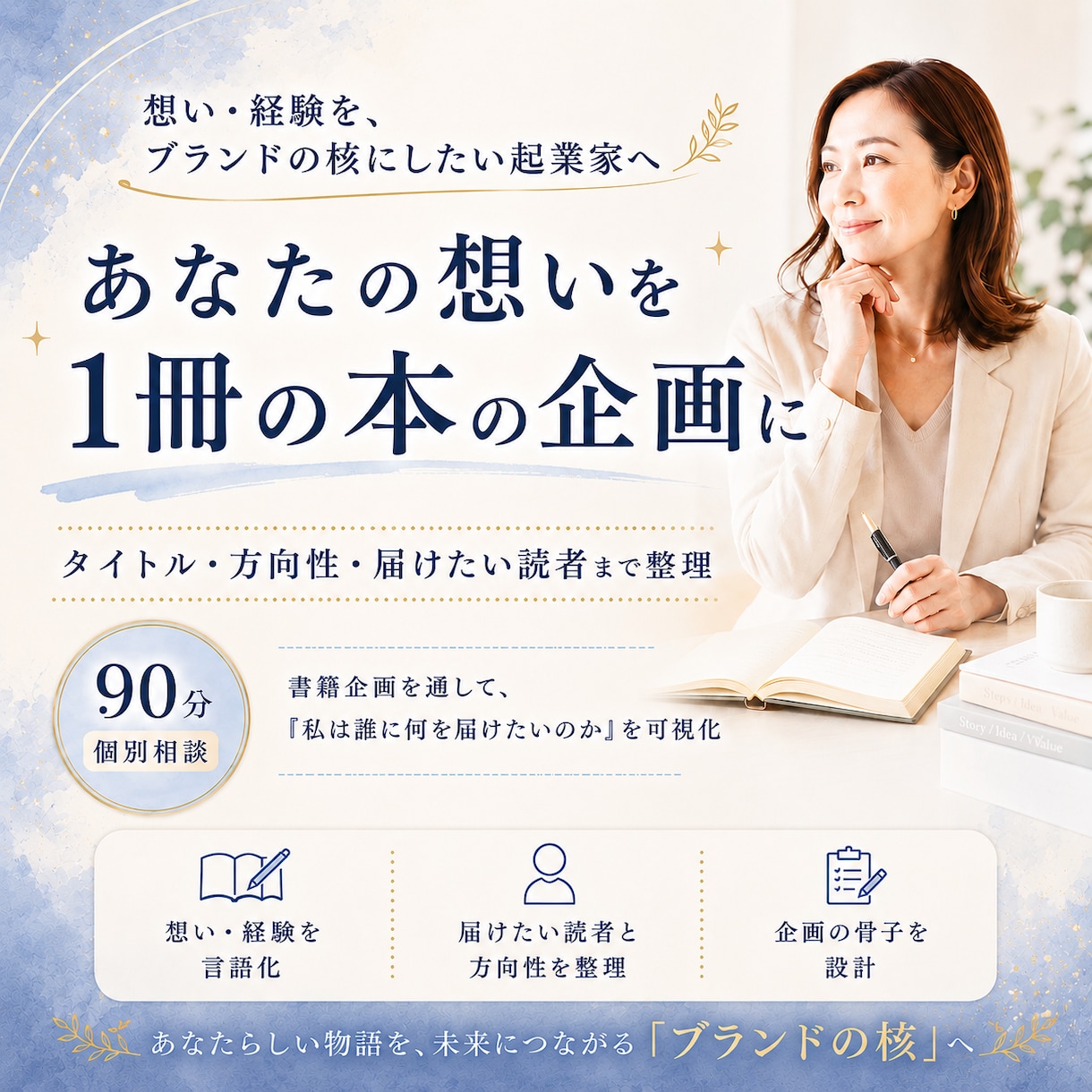 あなたの想いを「本の企画」として可視化します 書籍企画を通して、あなたの価値・届けたい相手・方向性を整理 イメージ1