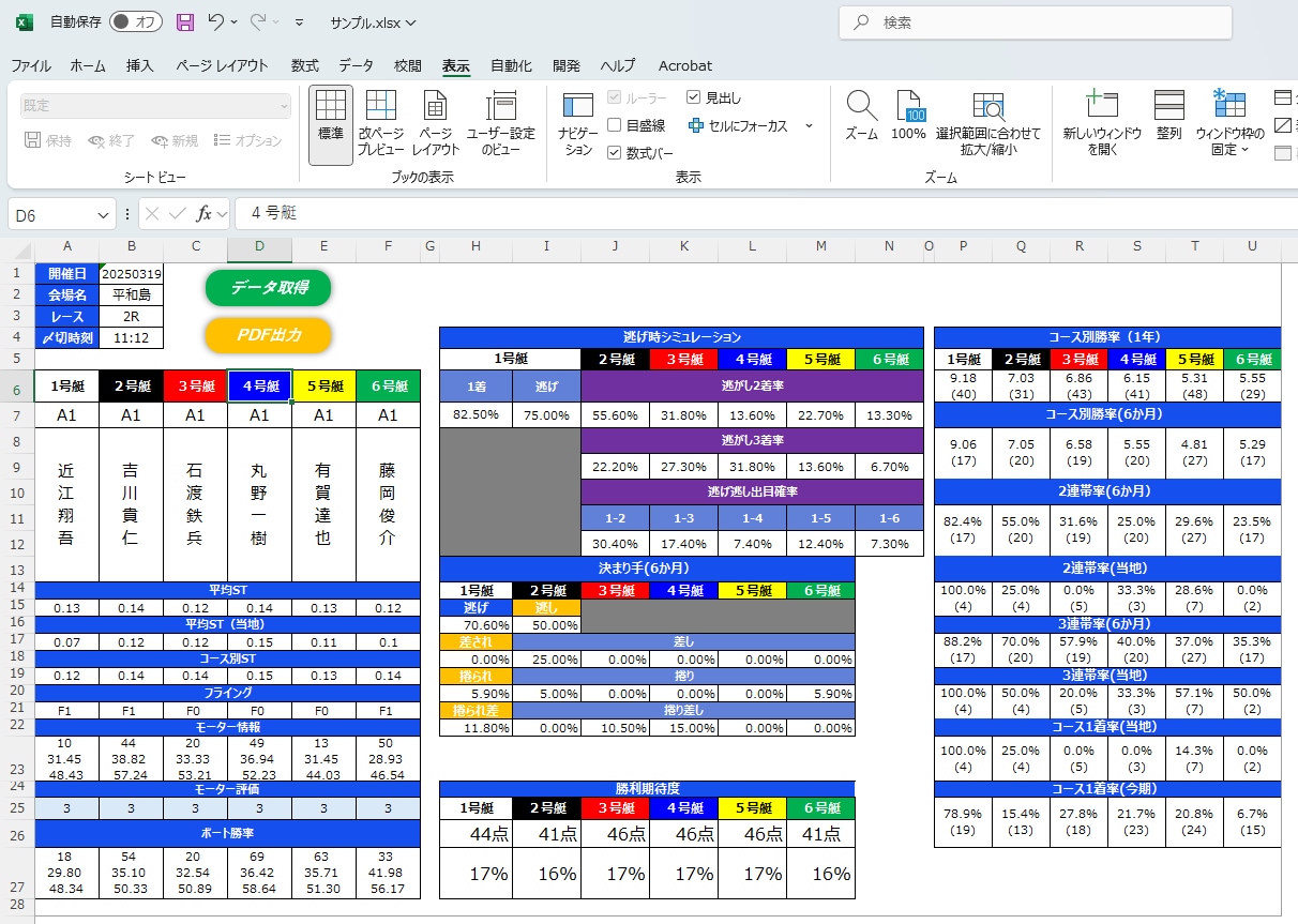 競艇のデータベース作成します Excelに展示情報や結果などを出力してデータベース化 イメージ1