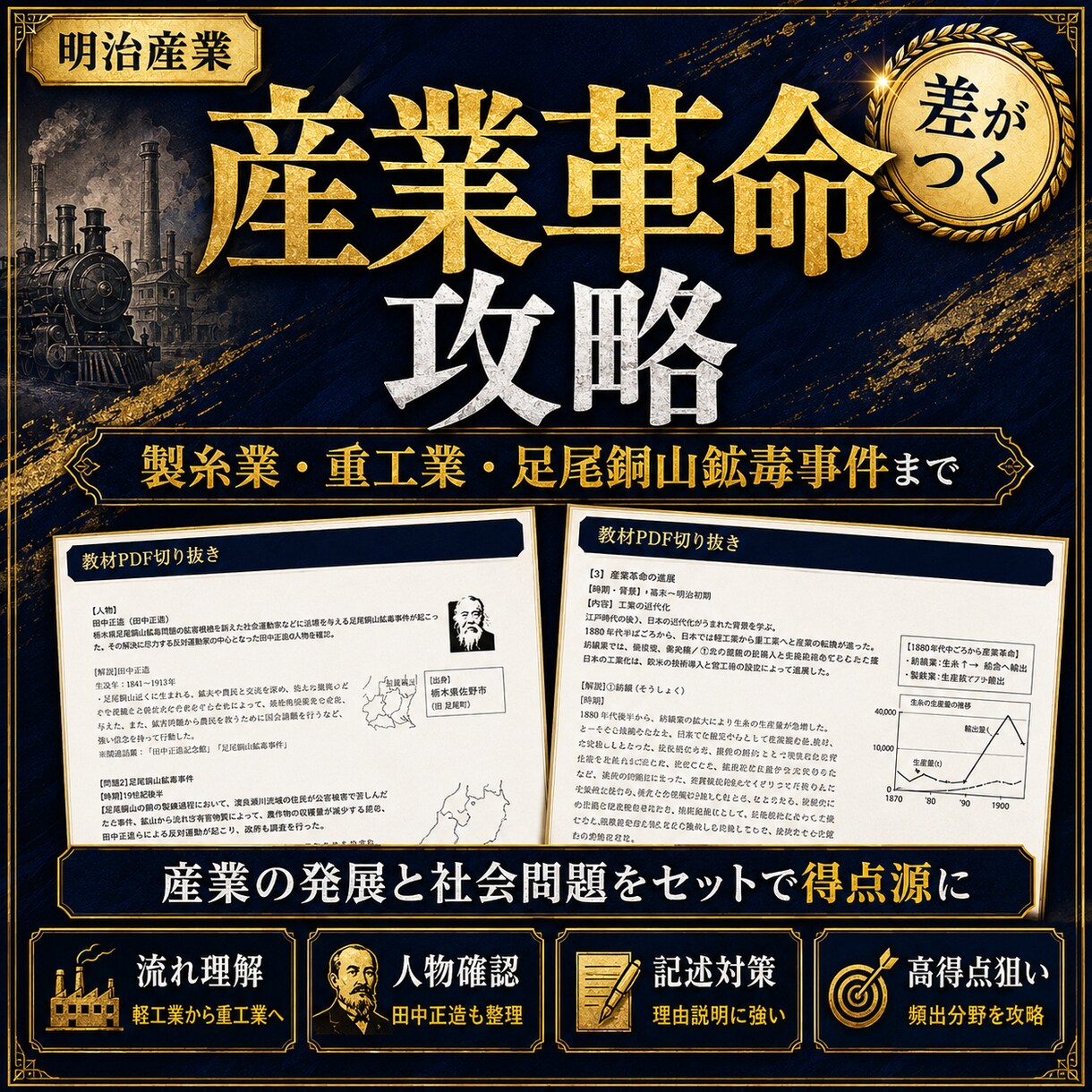 中３社会（歴史）・定期試験対策問題集を提供します 圧倒的な演習量で、社会の評定を「５」にして内申点アップ！！ イメージ11