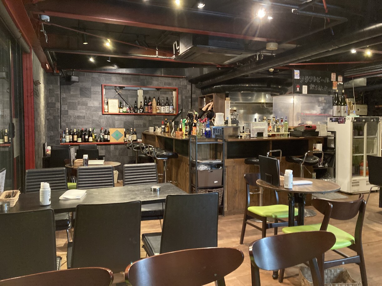日本•ベトナム飲食店開業、コンサル承ります 過去日本で12店舗、現在ベトナムで1店舗経営の飲食人です。 イメージ4