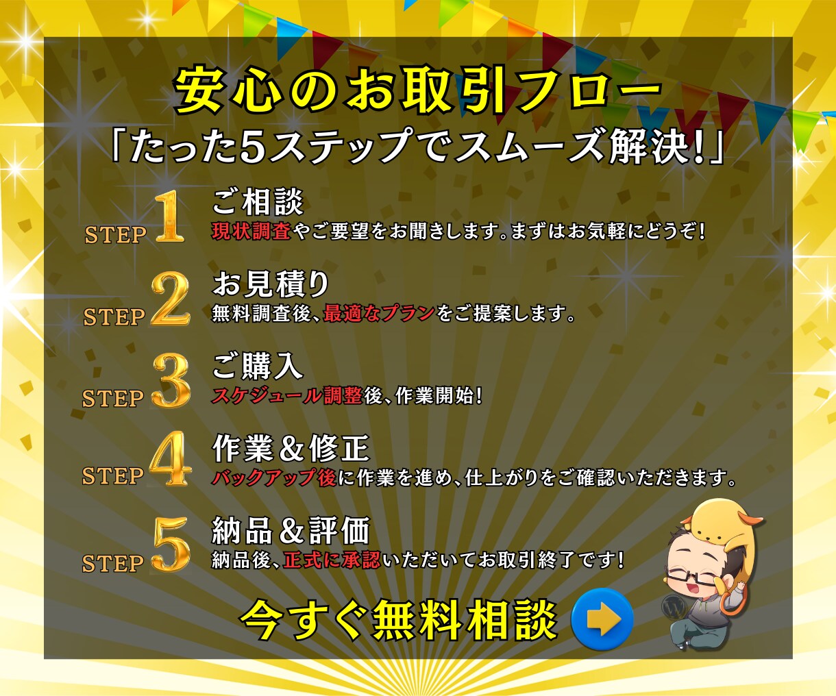 WP修正・画像差替・CSS崩れ・バナー変更ます 他社制作OK！修正実績600件超！レイアウト調整CSS等対応 イメージ5