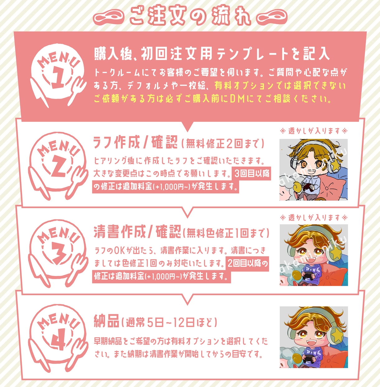 商用OK！アニメ調や色々な絵柄でイラスト作成します 商用利用OK！格安でSNSアイコン・一枚絵を作成！ イメージ2