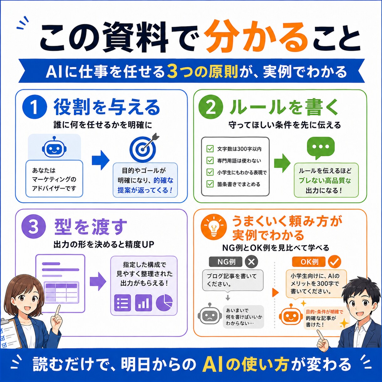 AI社員で何ができるか丸わかりの資料を渡します AIを"社員"として働かせる全体像と、30日ロードマップ イメージ2