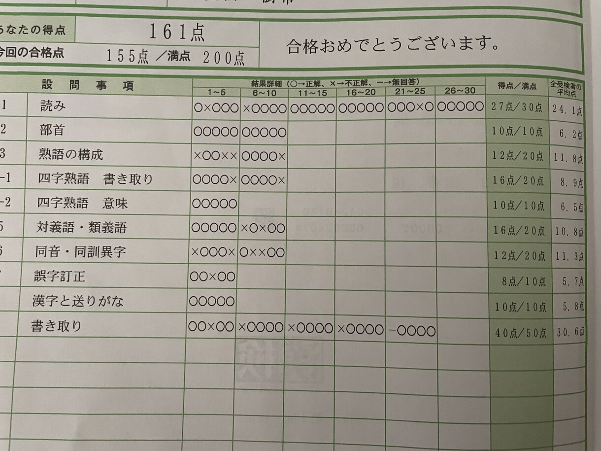 一問一答。漢検2級クイズ出します 人と勉強すると覚えた過去があるので、頻出問題覚えましょう! イメージ1