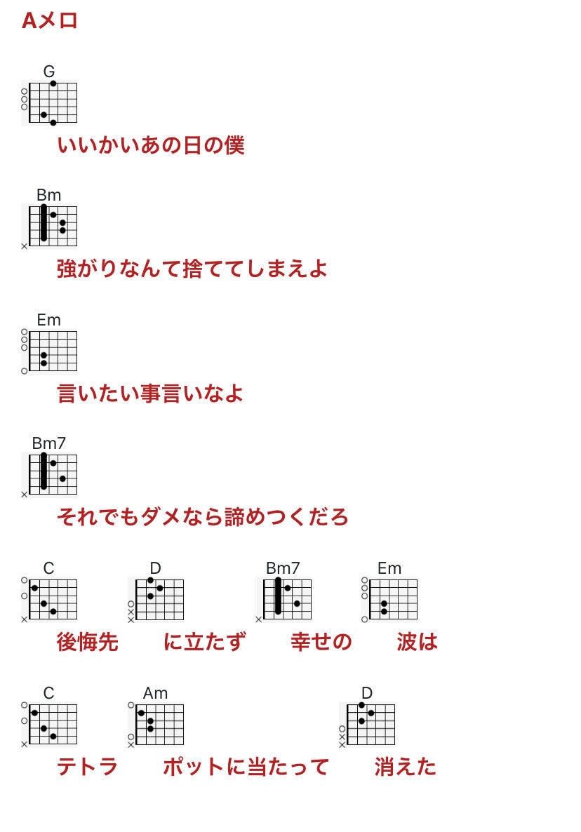作詞＆作曲　ギター弾き語り用の曲を作ります コードで弾けるオリジナル曲を安価で作詞＆作曲します イメージ3