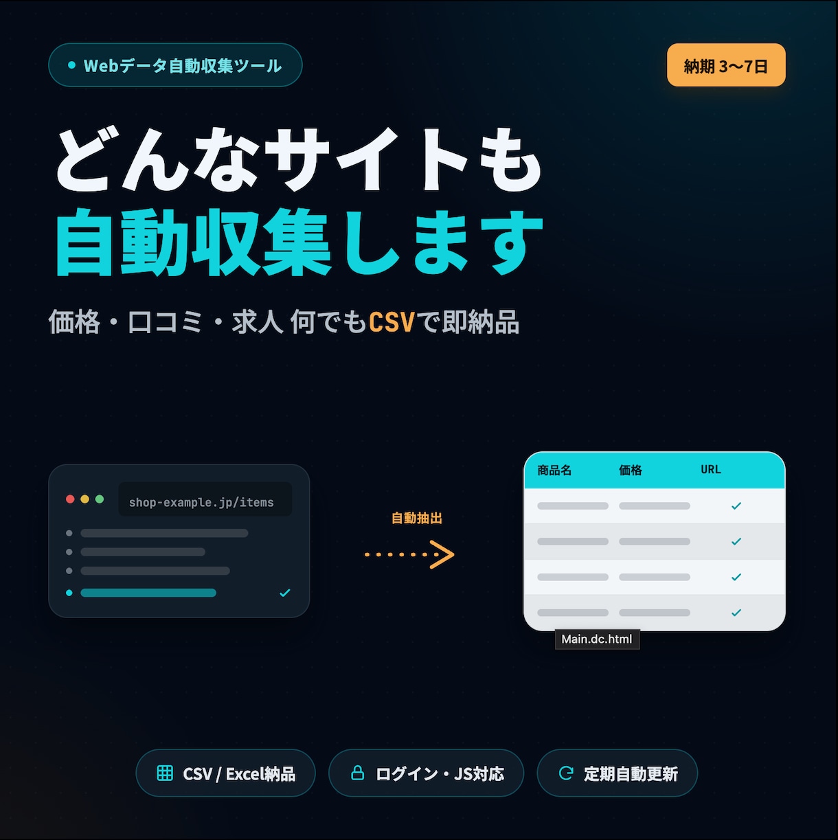 どんなサイトもスクレイピングで自動収集します 価格・口コミ・求人など何でもEXCEL・CSVで即納品 イメージ1