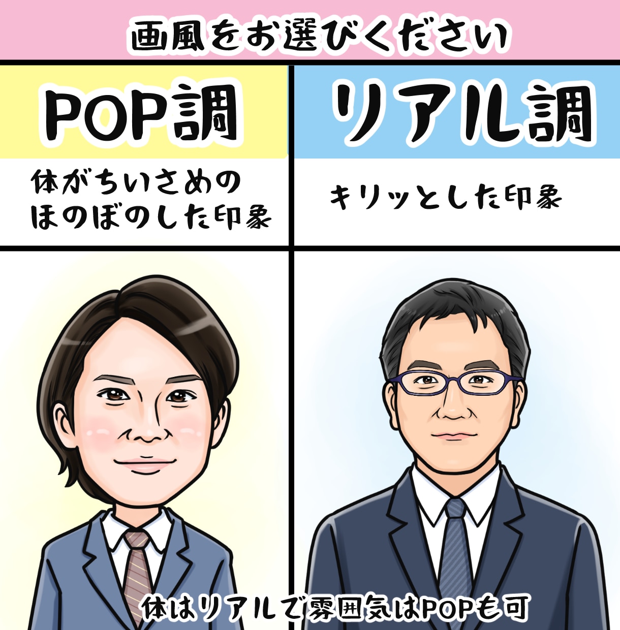 SNSアイコンやお祝い用等に似顔絵を描きます スタッフ紹介や営業用プレゼント用などに大活躍する似顔絵です！ イメージ2