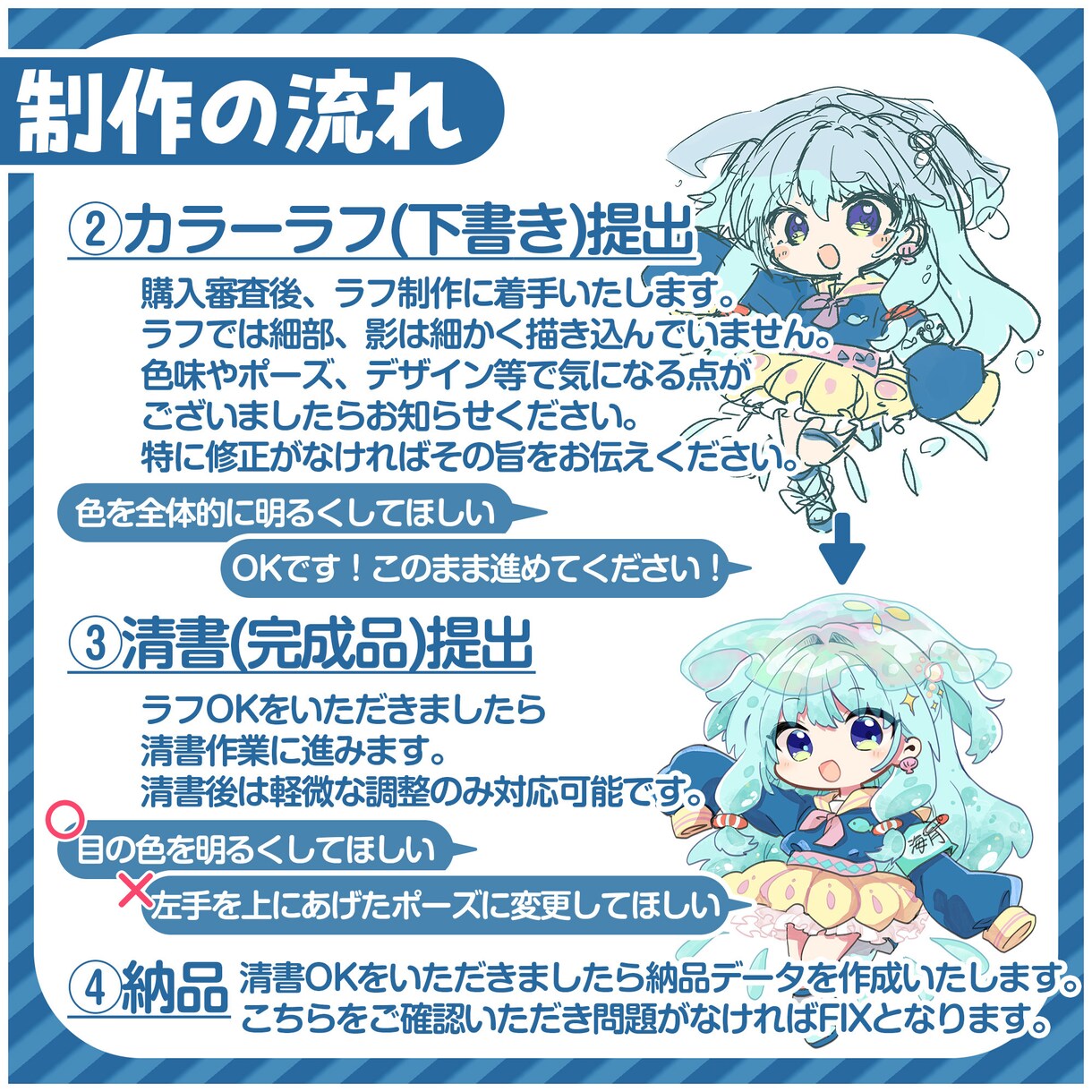 可愛いミニキャライラスト制作いたします 【ご自身のアイコンやグッズに！】 イメージ5