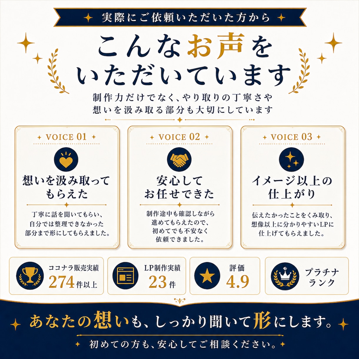 あなたは話すだけ！インタビューからLPを制作します 強みが分からなくても大丈夫！全てまるっとお任せください！ イメージ9