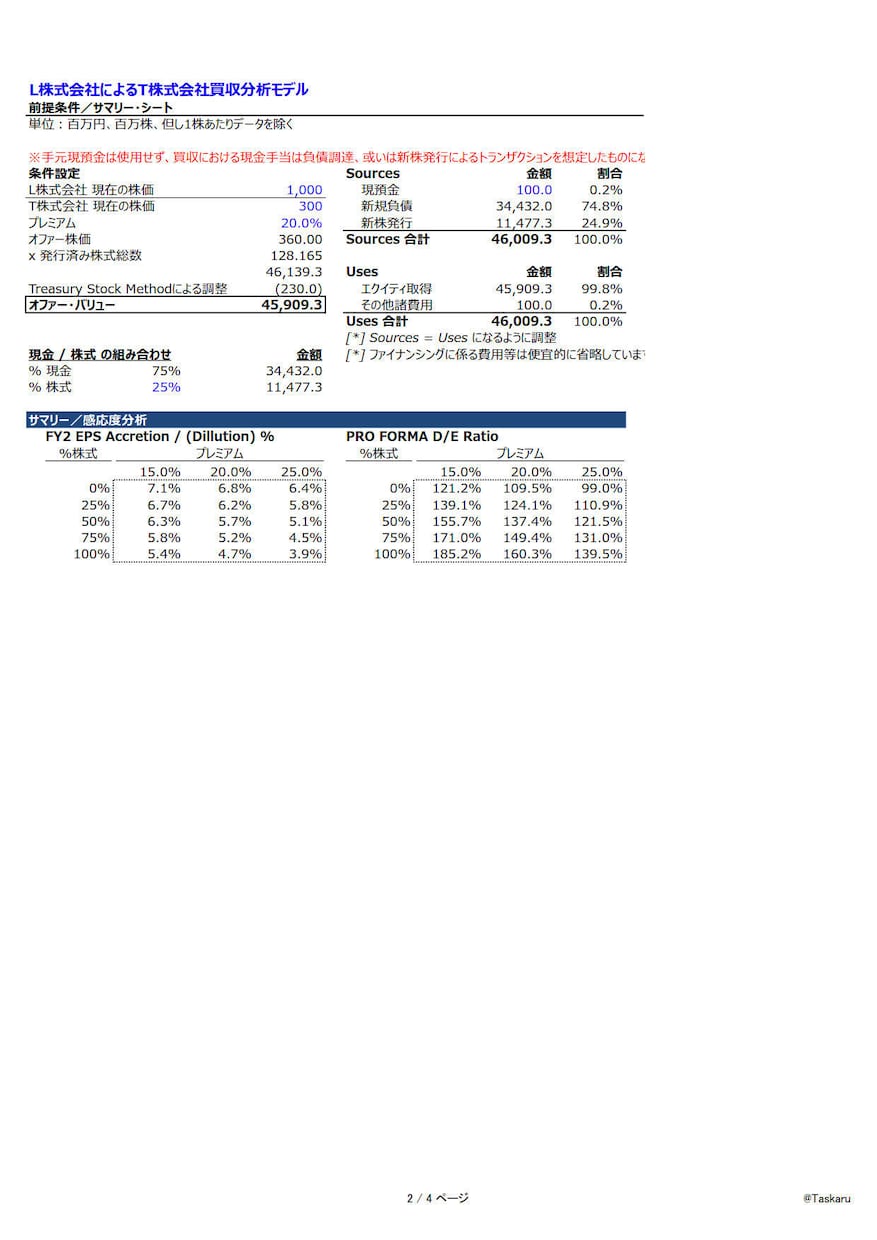 買収・M&A分析モデルを送付申し上げます Merger Modelを１シートでシンプルに理解したい方 イメージ1