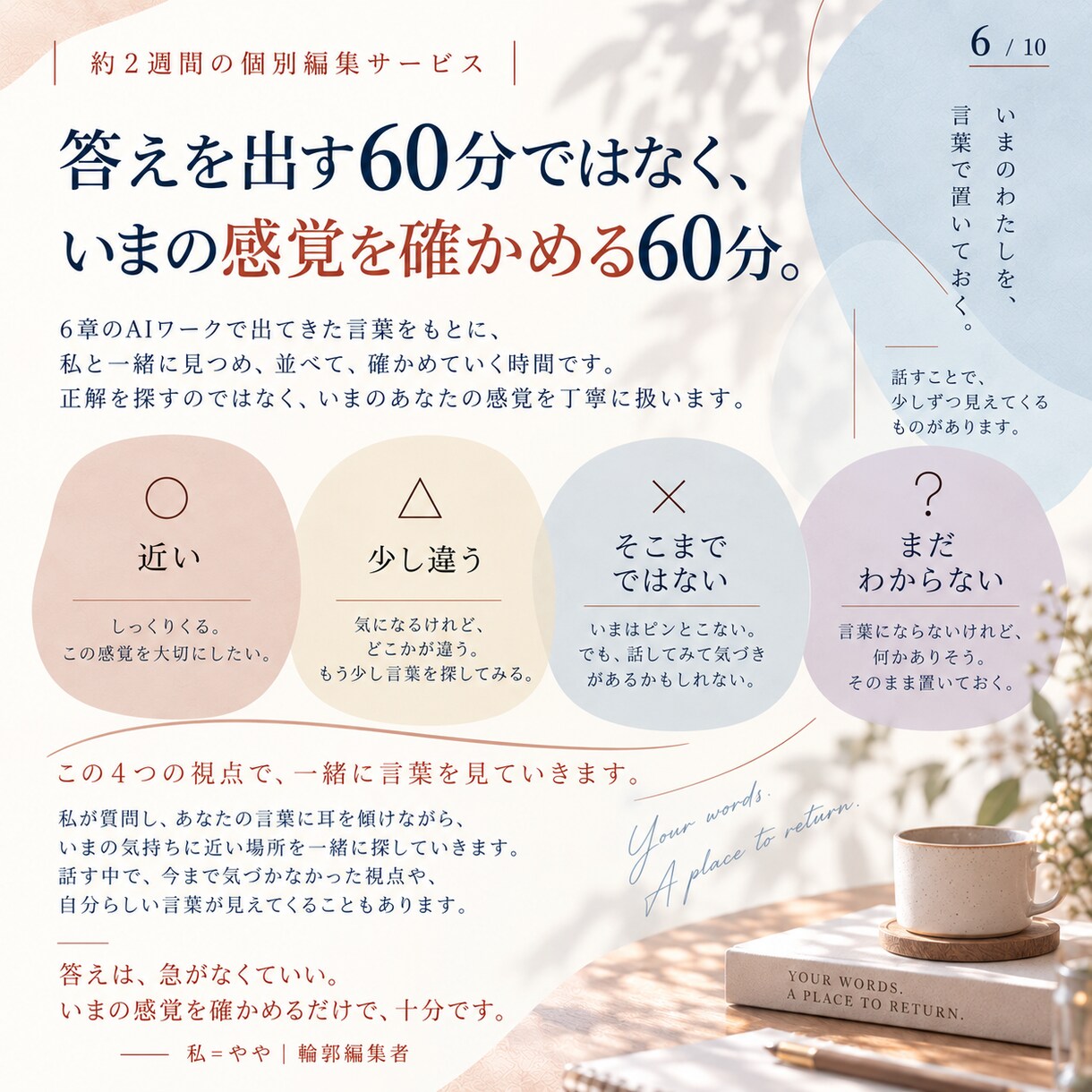 あなたの言葉を2週間かけてひとつの記録に編集します ｜自分の言葉を残して、これからも話せる場所をつくる2週間 イメージ6