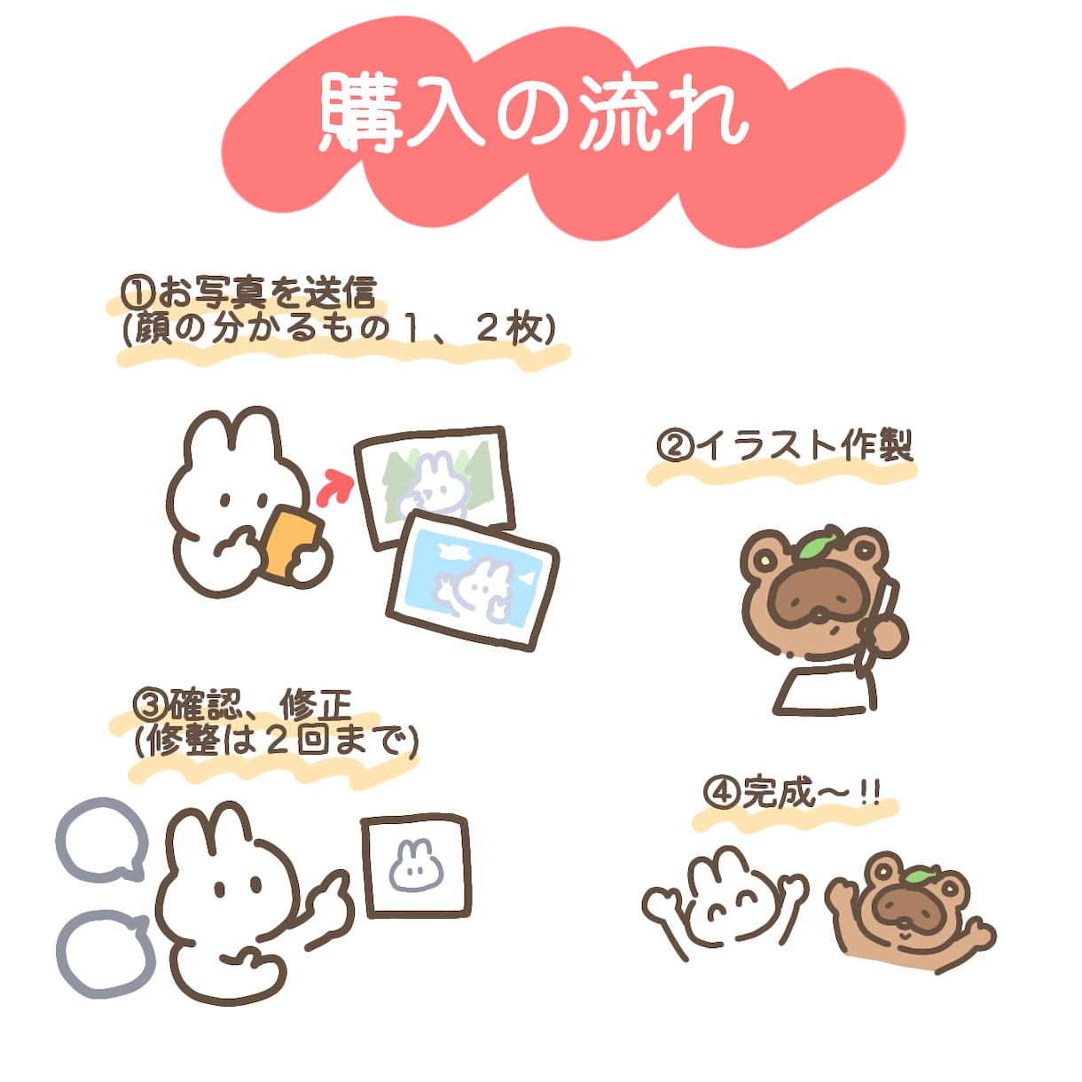 お子さんの似顔絵描きます お子さんのゆるゆる似顔絵描きます イメージ10