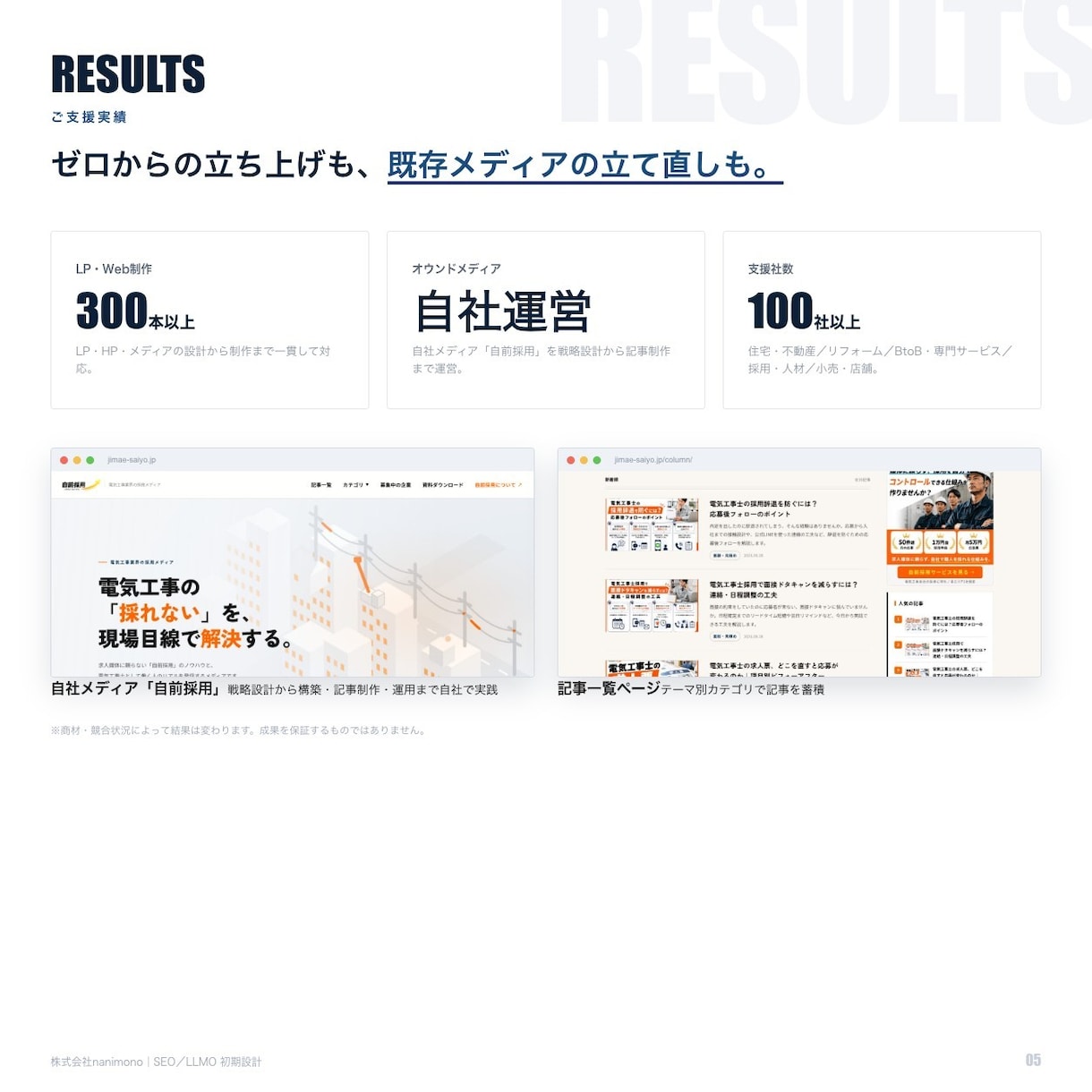 SEO・LLMOの初期設計を作成します 勝てるキーワードから記事マスタまで／LLMO土台も標準 イメージ5