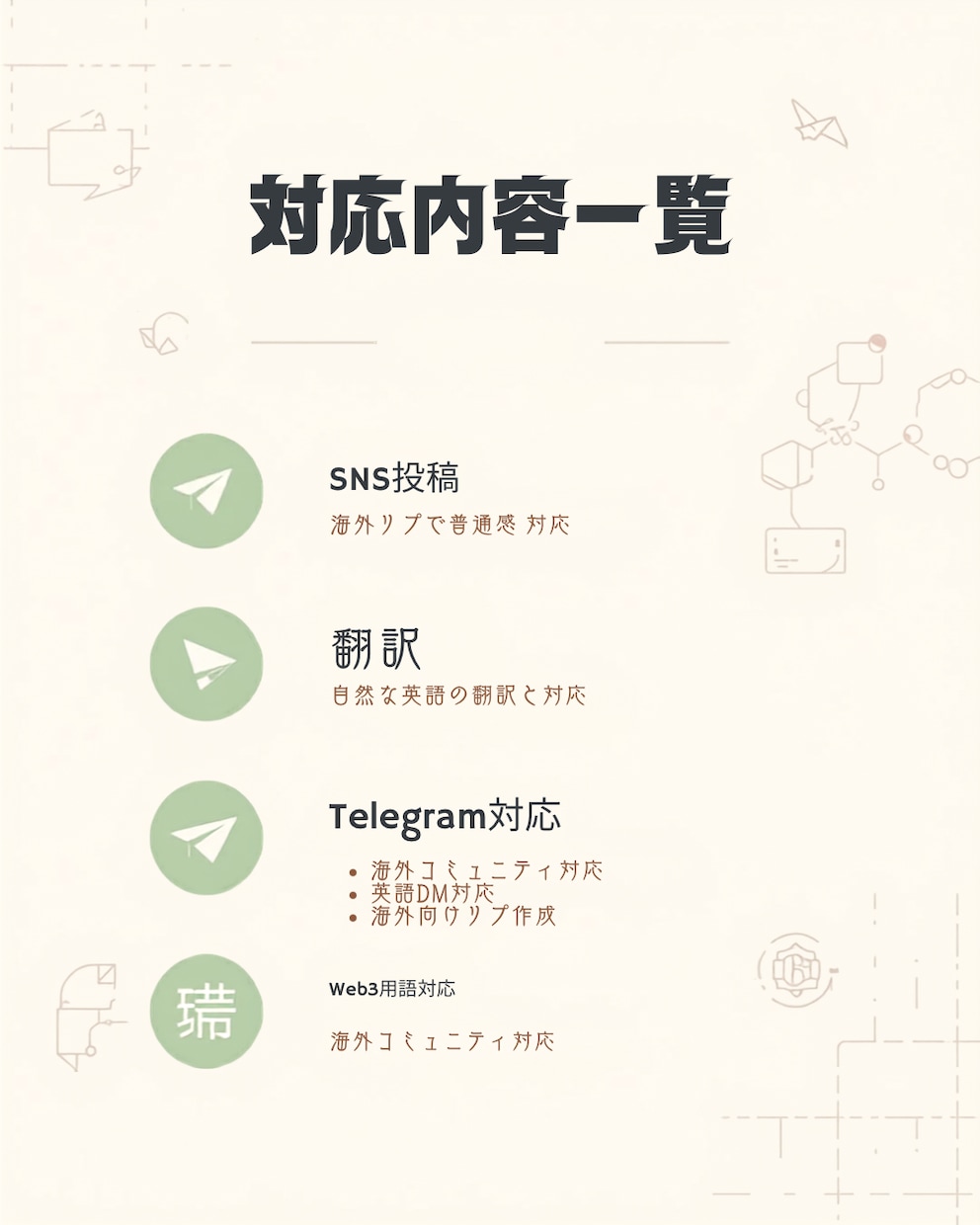 英語→日本語に翻訳します（専門対応可）ます 医療・動物系など専門分野も丁寧に翻訳 イメージ2