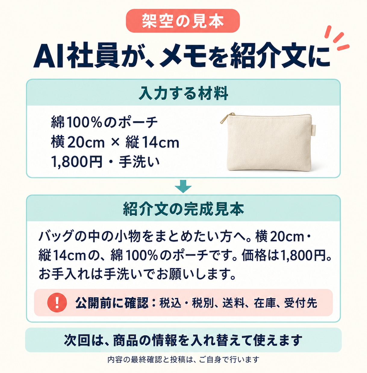 あなたの仕事に合わせたAI社員を作ります 個人事業主向け｜専用設定・完成見本・使い方をお届け イメージ3