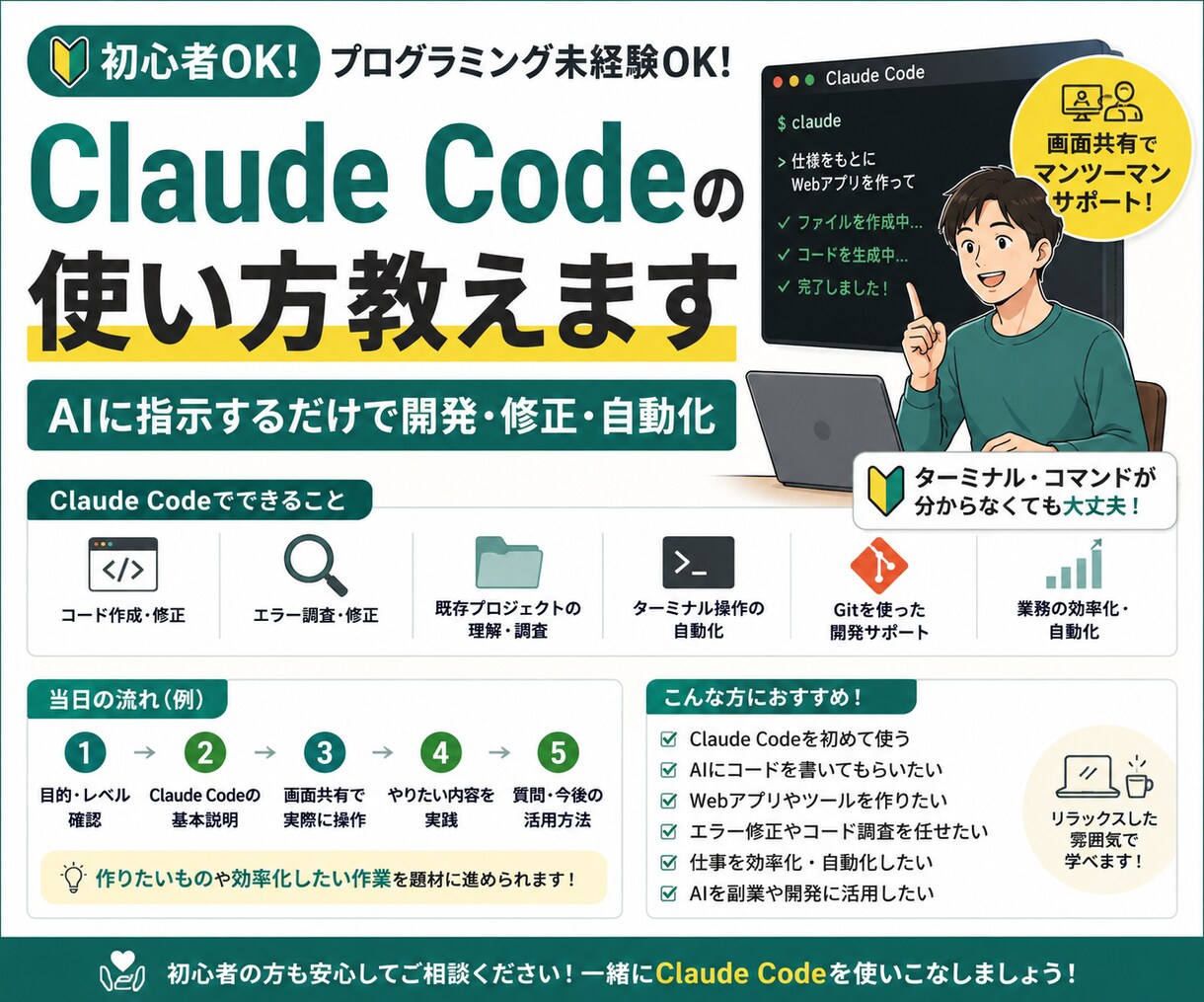 初心者OK！Claude Codeの使い方教えます プログラミング未経験OK！AIに指示するだけで作業効率化 イメージ1