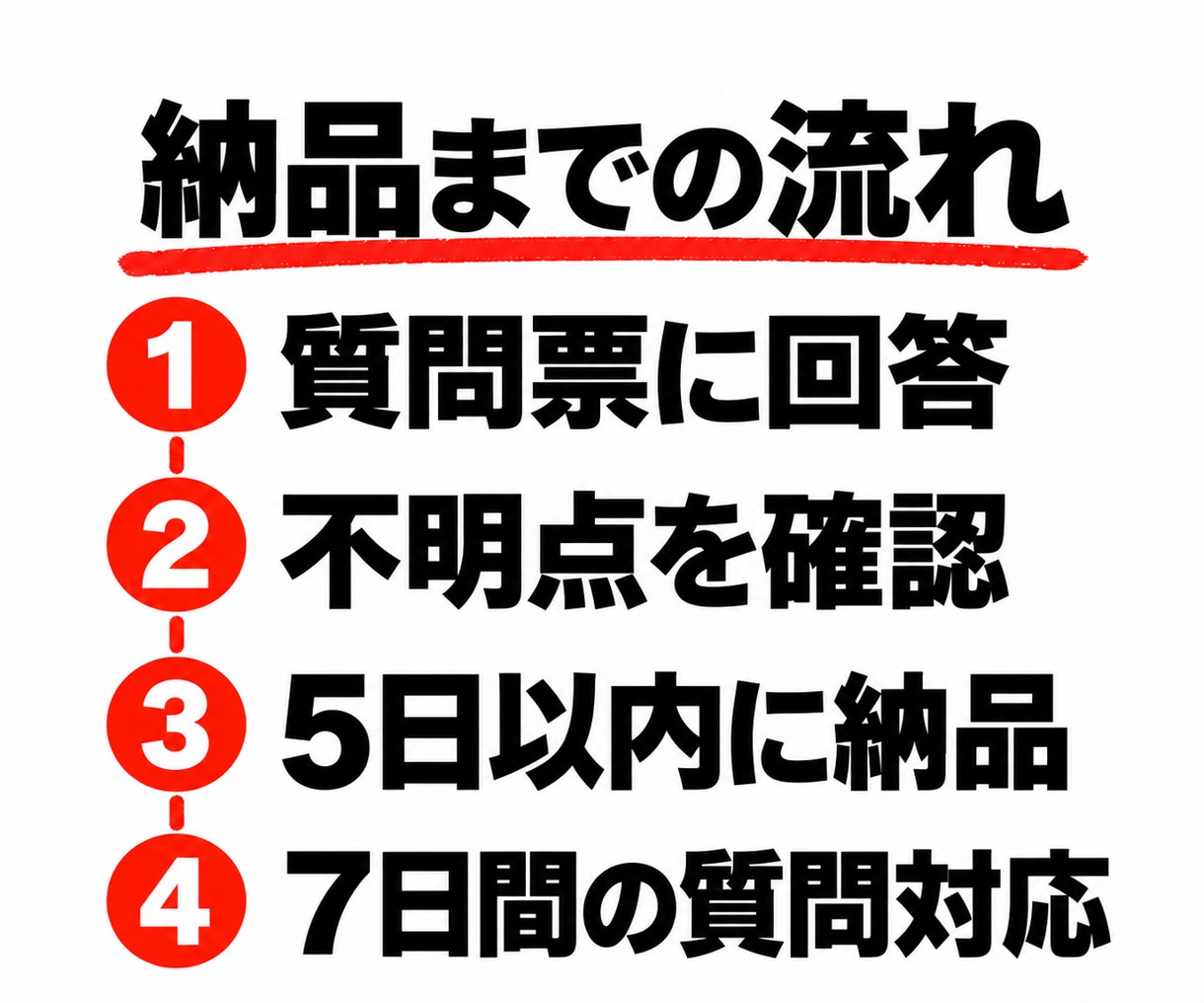 美容室の物件契約前に必要客数と売上を診断します 家賃・席数・客単価から必要客数をExcelで計算 イメージ4