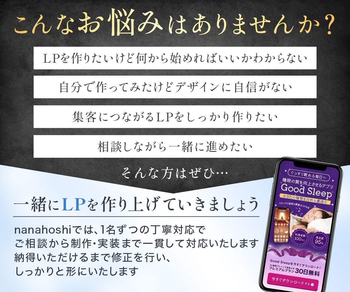 3名限定 売れる導線設計×高品質LP制作します 3名限定｜通常100,000円 → 50,000円 イメージ2