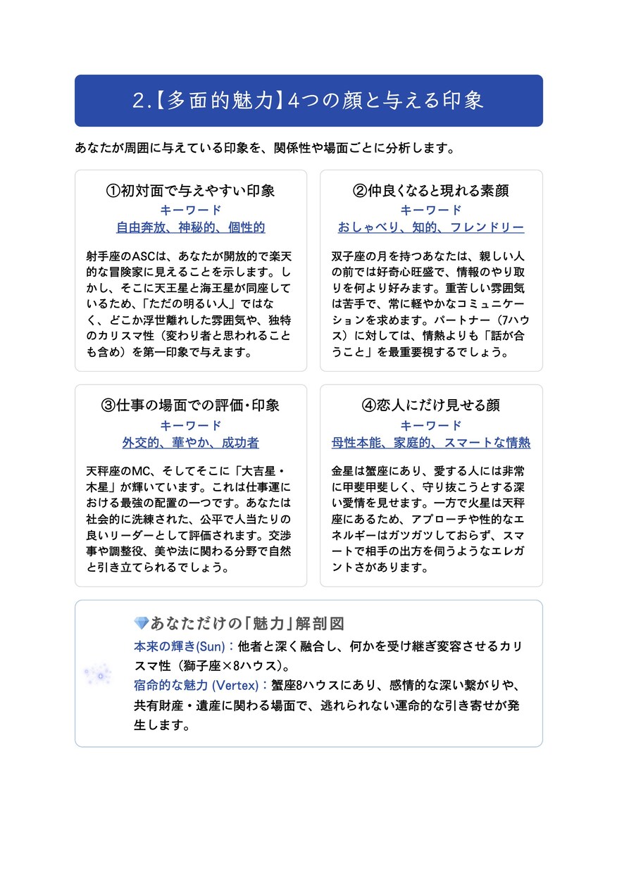 人生を総合的に読み解く精密鑑定レポートを作成します 特徴・魅力・才能・アスペクト&ハウス詳細・転換期・直近の運勢 イメージ3