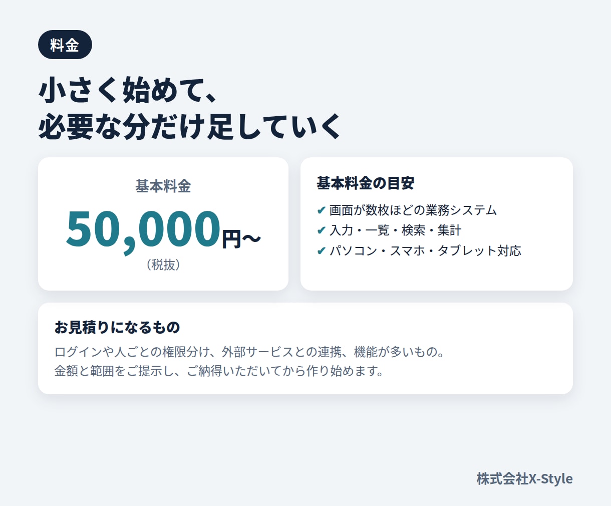 現場の手作業を、5万円からWebシステムにします 2026年8月、製造業の注文管理を2日で構築｜AIで速く作る イメージ5