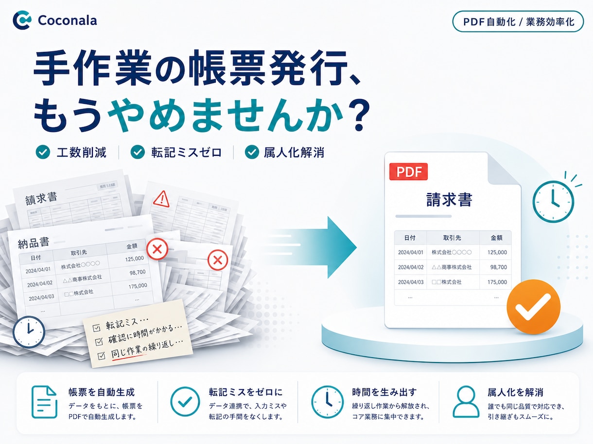 帳票PDF自動化で工数削減・転記ミスを解決します 属人化解消・工数大幅削減を実現する自動化フロー構築 イメージ1