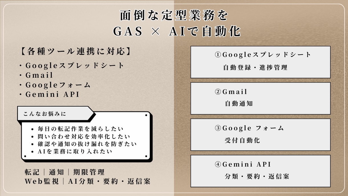 GASで面倒な定型業務を自動化します スプレッドシート・Gmail・AI連携にも対応 イメージ1