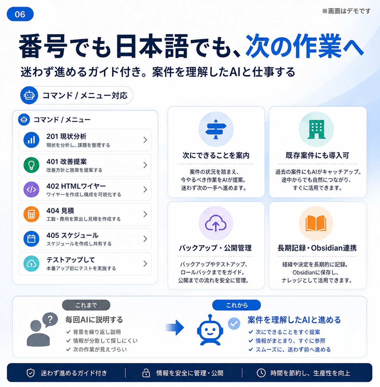 Web制作向けAI案件管理環境を構築します 資料を入れるだけ。分析・提案・見積・QAまでAIが支援 イメージ6