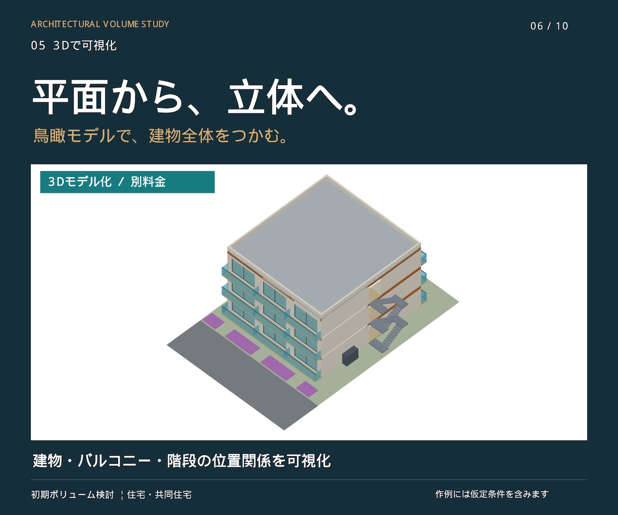 一級建築士が共同住宅の初期ボリュームを検討します 敷地条件から住戸数・面積・配置を整理し、初期判断を支援！ イメージ6